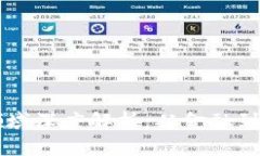 区块链审计应用领域深度解析：从金融到供应链